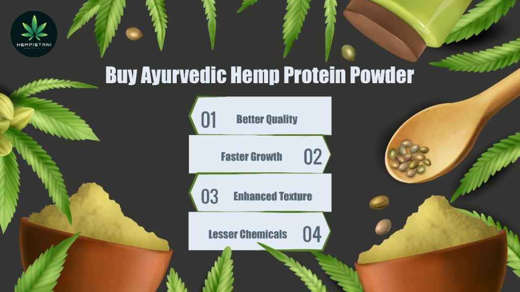 Buy Ayurvedic Hemp Protein Powder